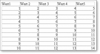 Rheinwerk Design :: Dreamweaver 8 - 19.2 Excel-Tabellen ...